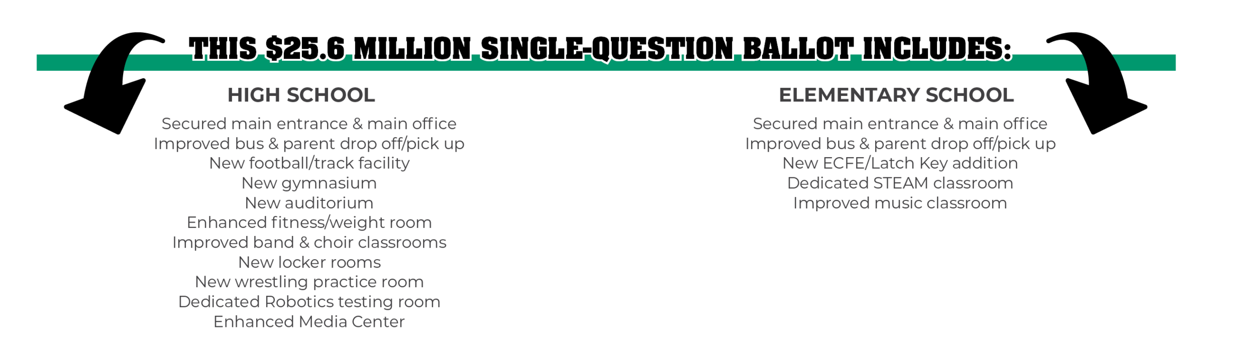 Ballot Question.png