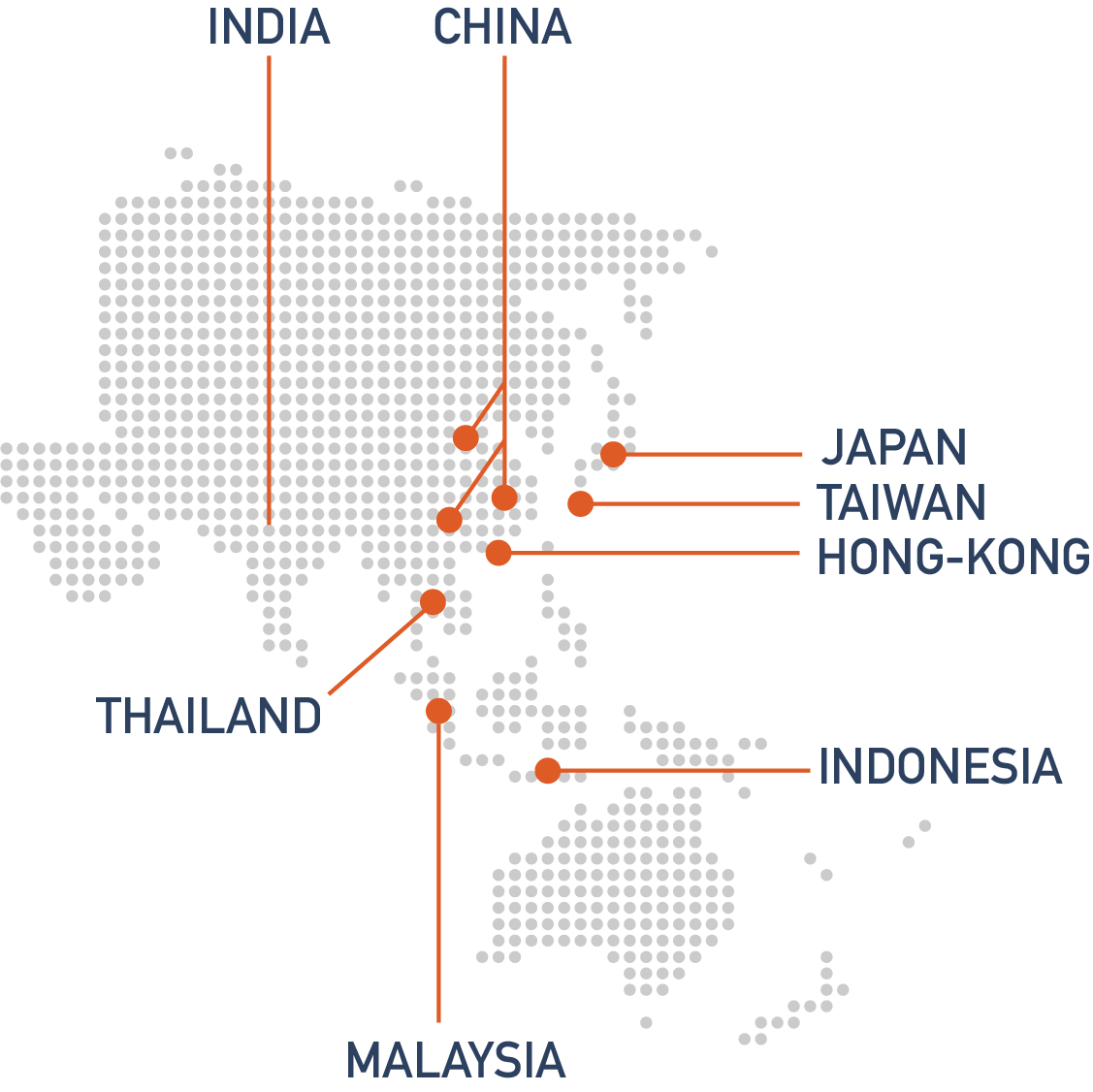 Asia_150.png