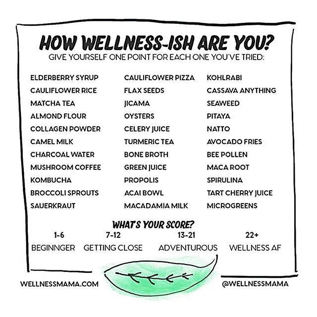 I thought this image from @wellnessmama was fun. While I have never even heard of a couple of these, I was able to score a 25. ⠀⠀⠀⠀⠀⠀⠀⠀⠀
I attribute much of this score to the health journey I have been on these past few years. Five years ago, I would