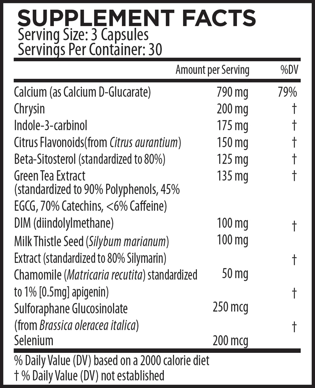 Peak-Performance-Estrogen-Detox-Supplement-Facts__56486.1489777864.jpeg