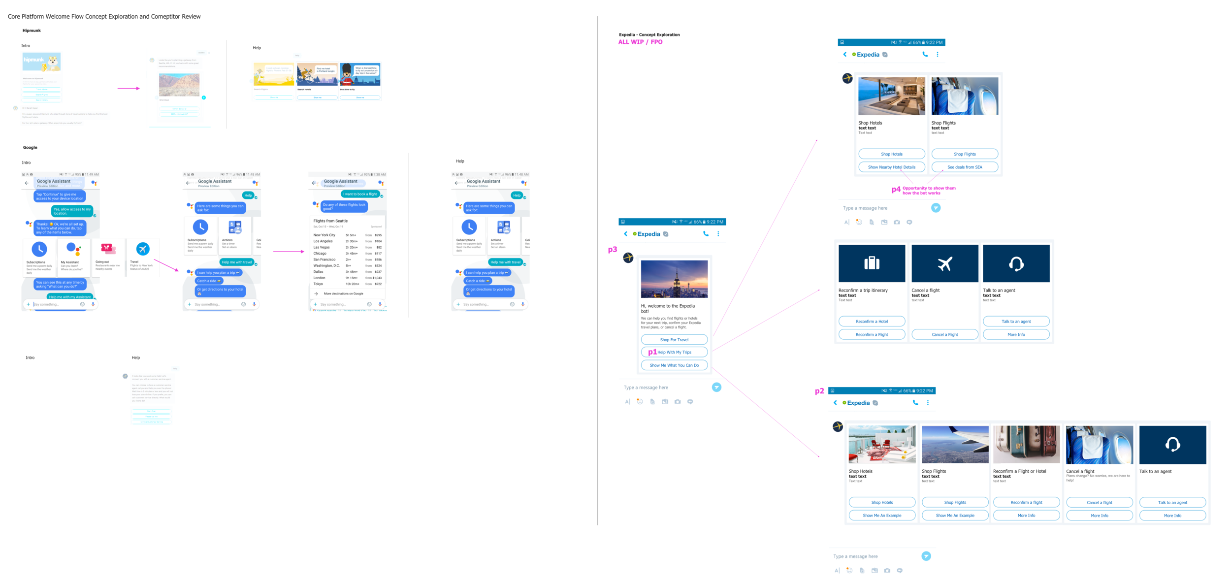 Our recommended onboarding experience for a new user when they add the Expedia chatbot.