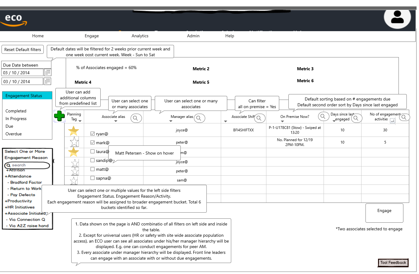 This wireframe is the homepage that the product manager originally wanted to build. I was able to negotiate 6 weeks to iterate on this idea.