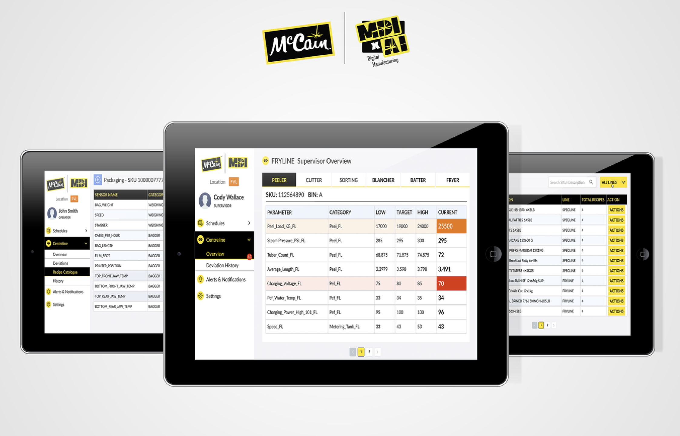 McCain Digital Transformation | Enterprise Product Design Case Study.png