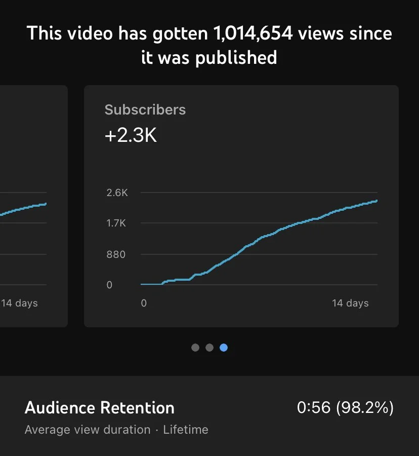 I told a story that got over 1 MILLION views and here's what I've ...