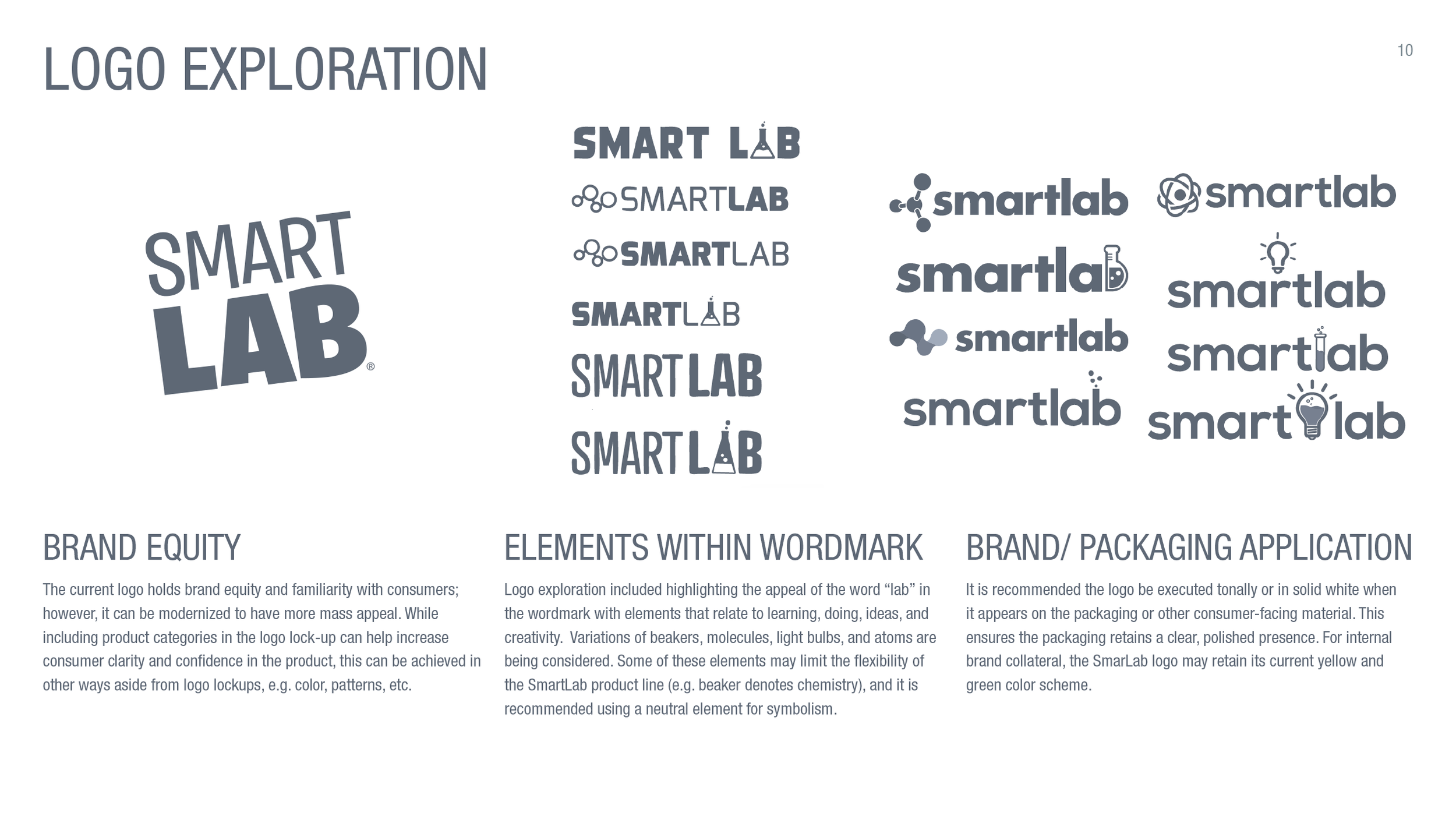 SmartLab_McEvoyGroup_Presentation_FINAL-10.png