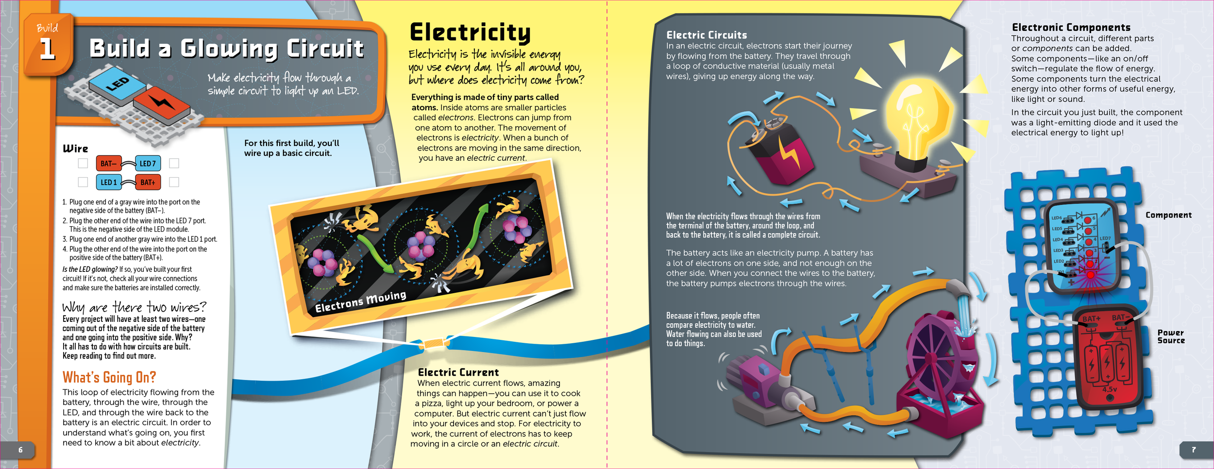 14786-SmartCircuits-Book-4.png