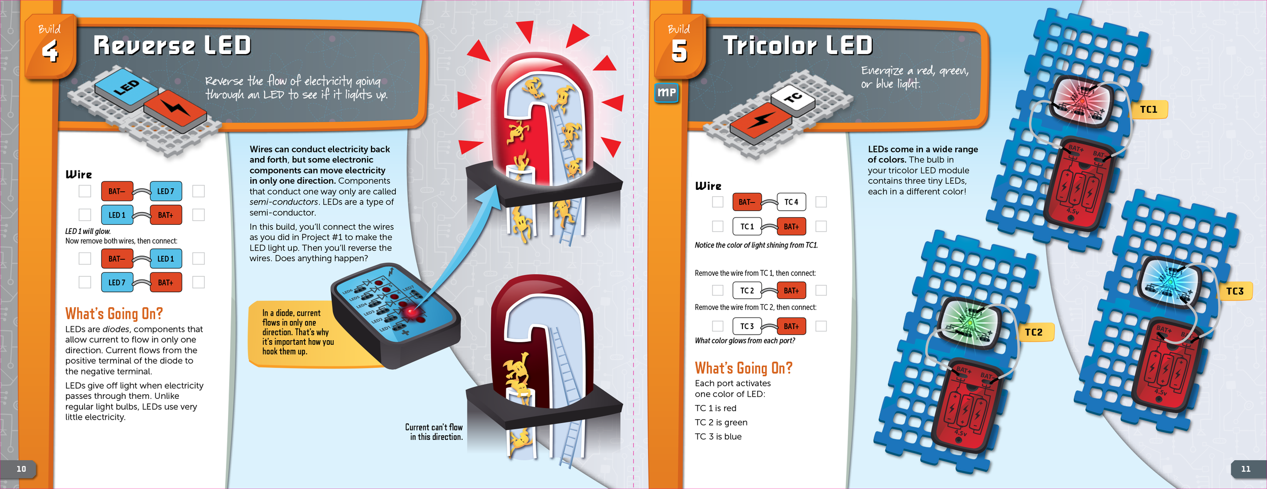 14786-SmartCircuits-Book-6.png