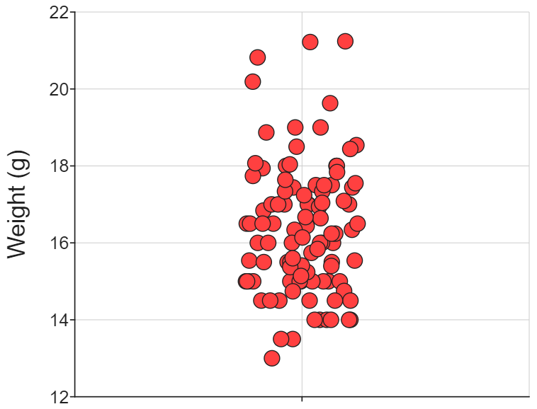 visualize_simple_scatter.png