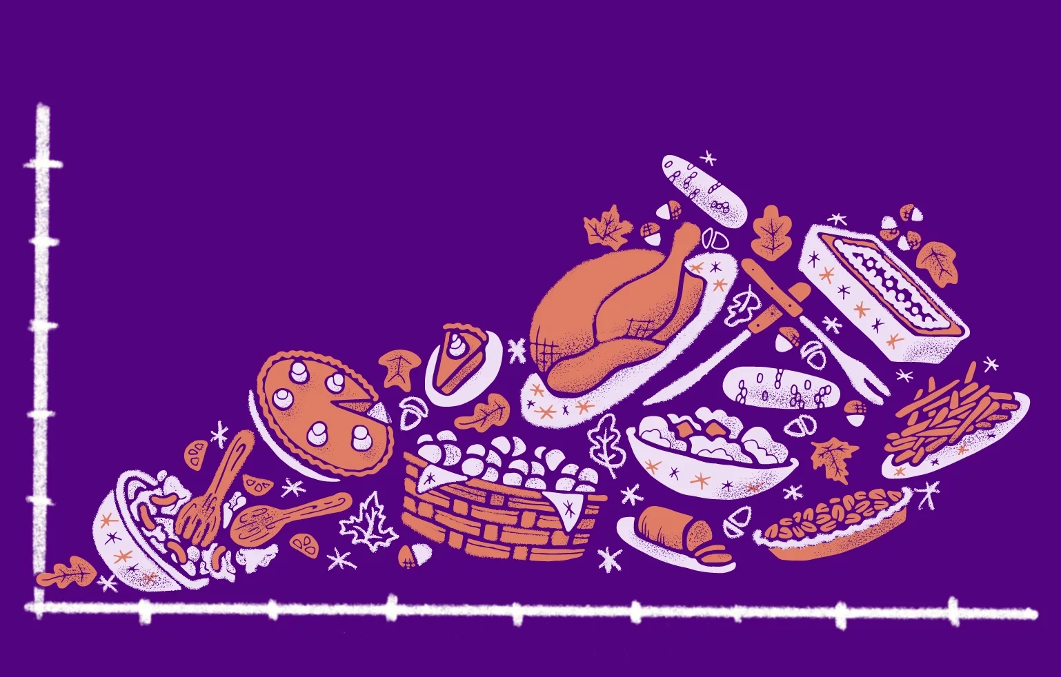 Does Thanksgiving dinner get more expensive every year?