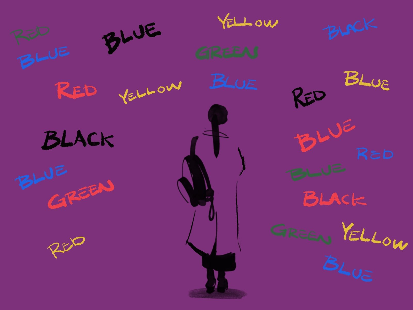 The Stroop Effect Part 1