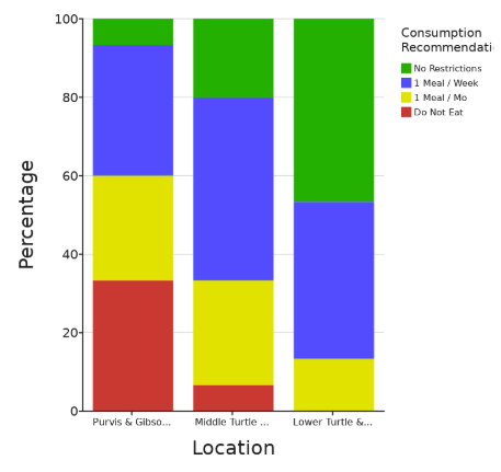 graph2.png