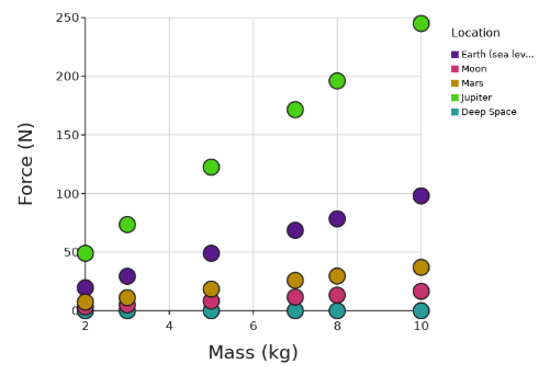 graph7.png