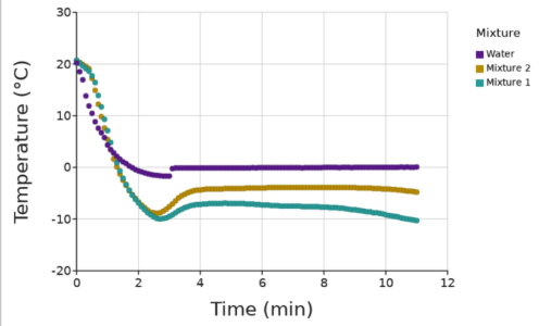 graph8.png