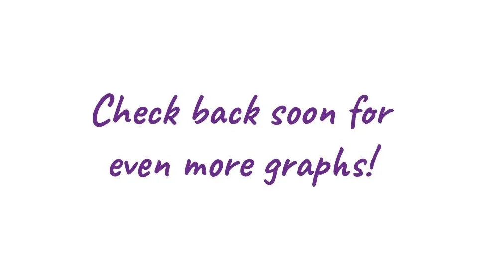 blog images - graph lab (3).jpg