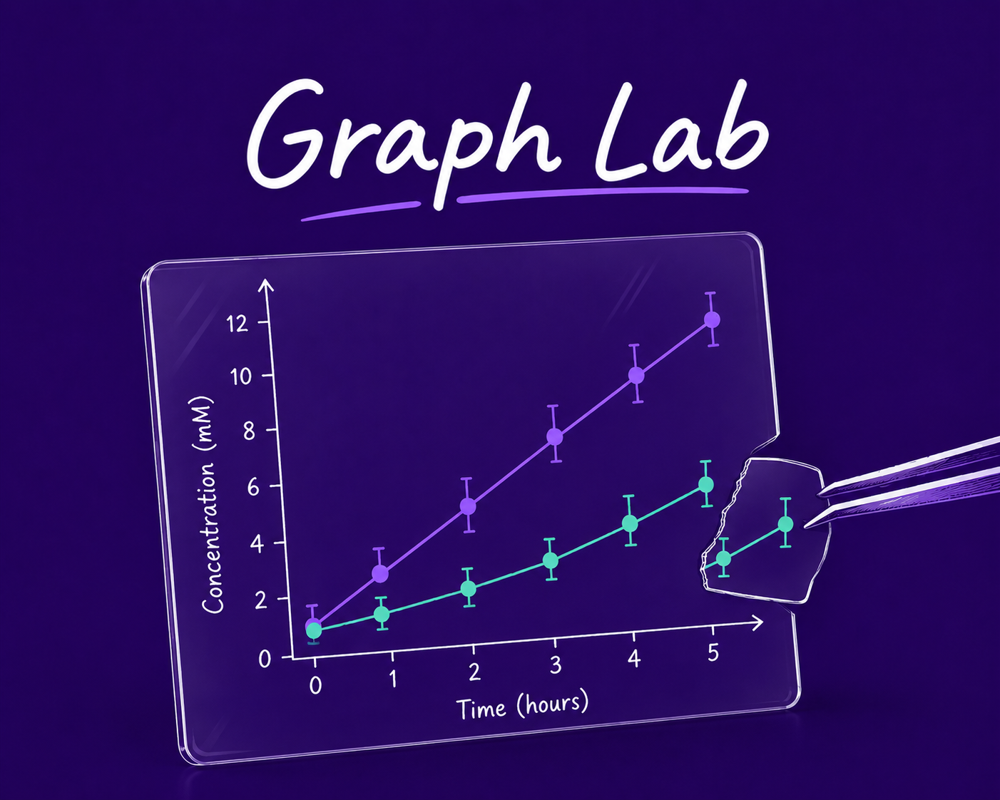 The Weekly Graph Reading Routine That Builds Data Literacy