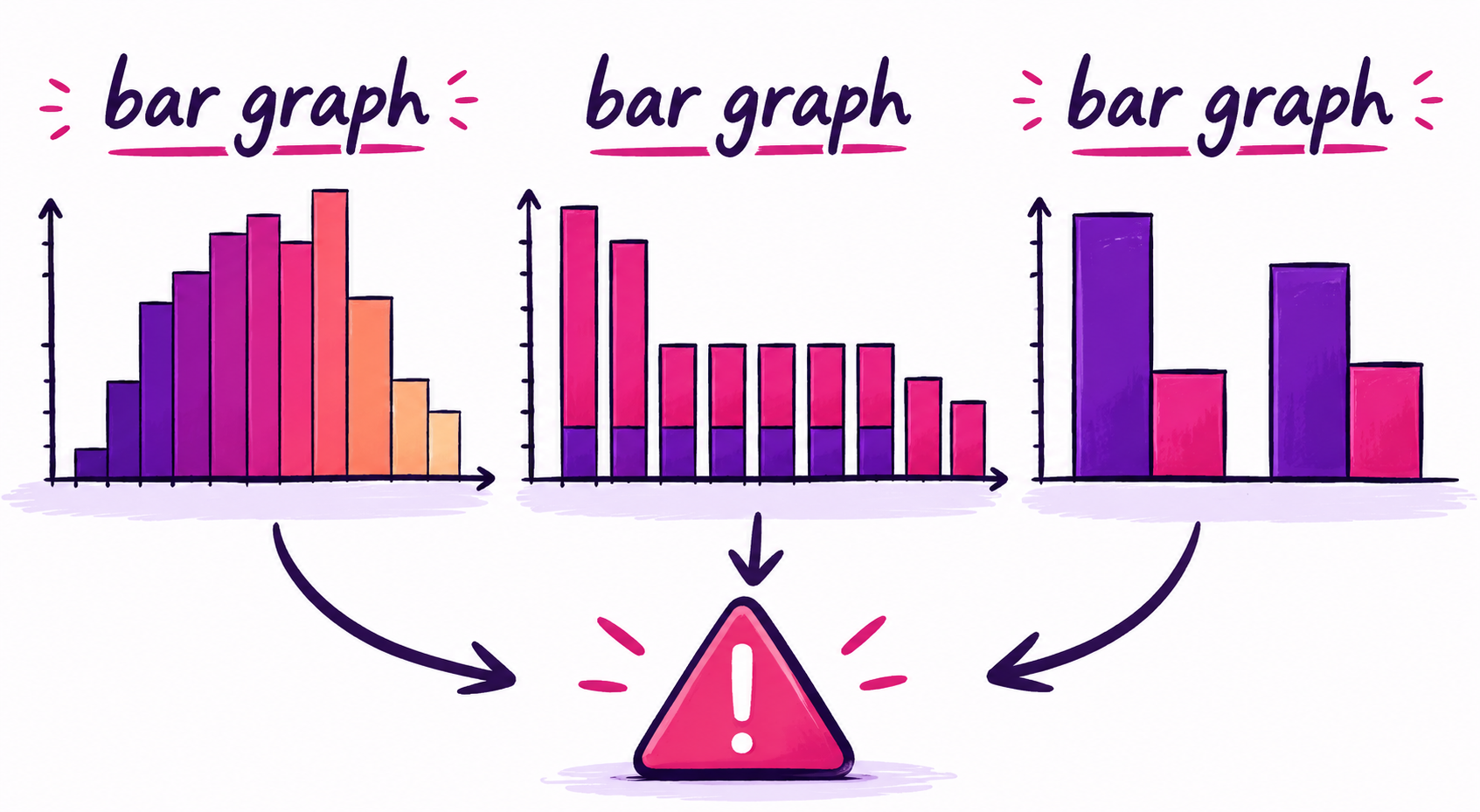 Stop Saying "Bar Graph": a Visual Vocabulary for Students