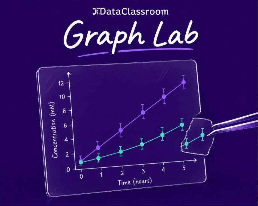 The Weekly Graph Reading Routine That Builds Data Literacy