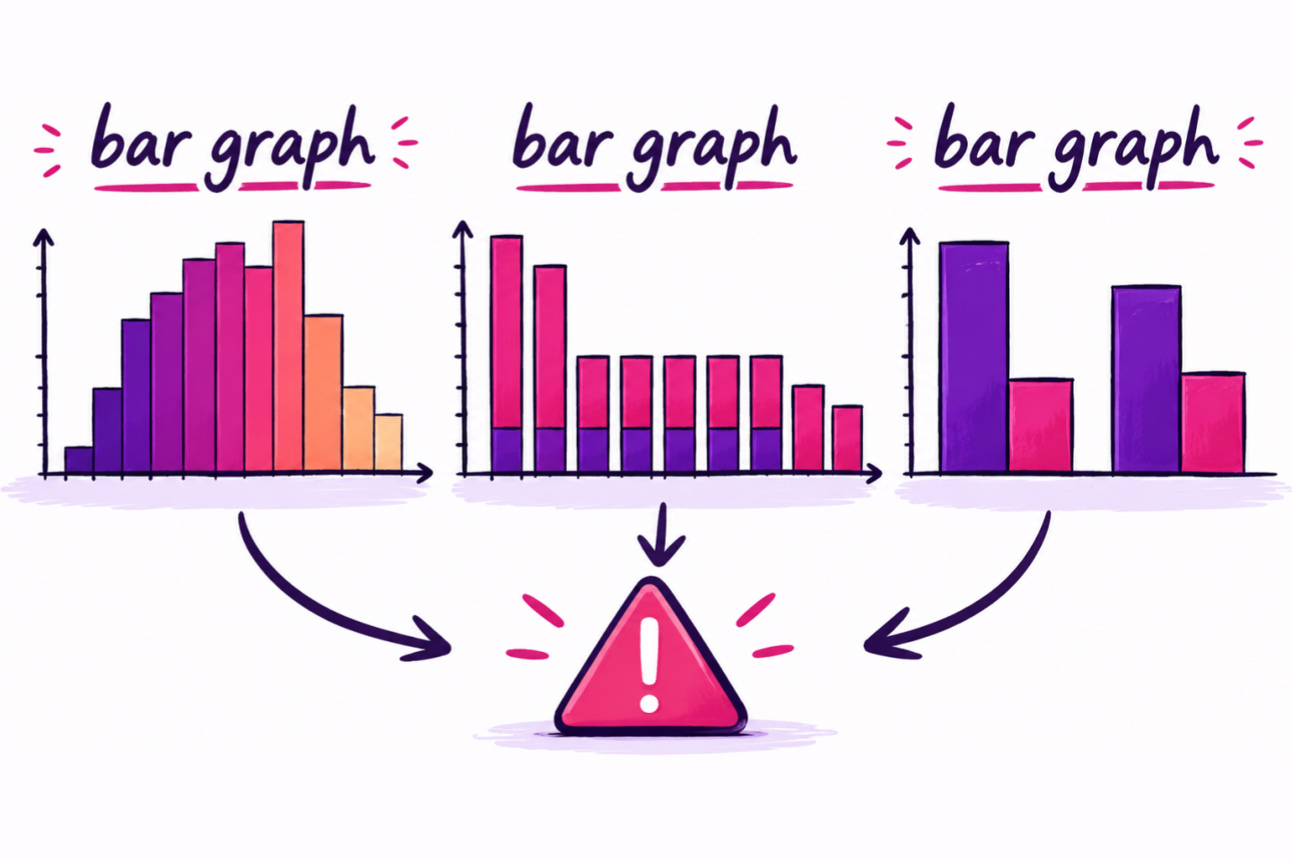 Stop Saying "Bar Graph": a Visual Vocabulary for Students