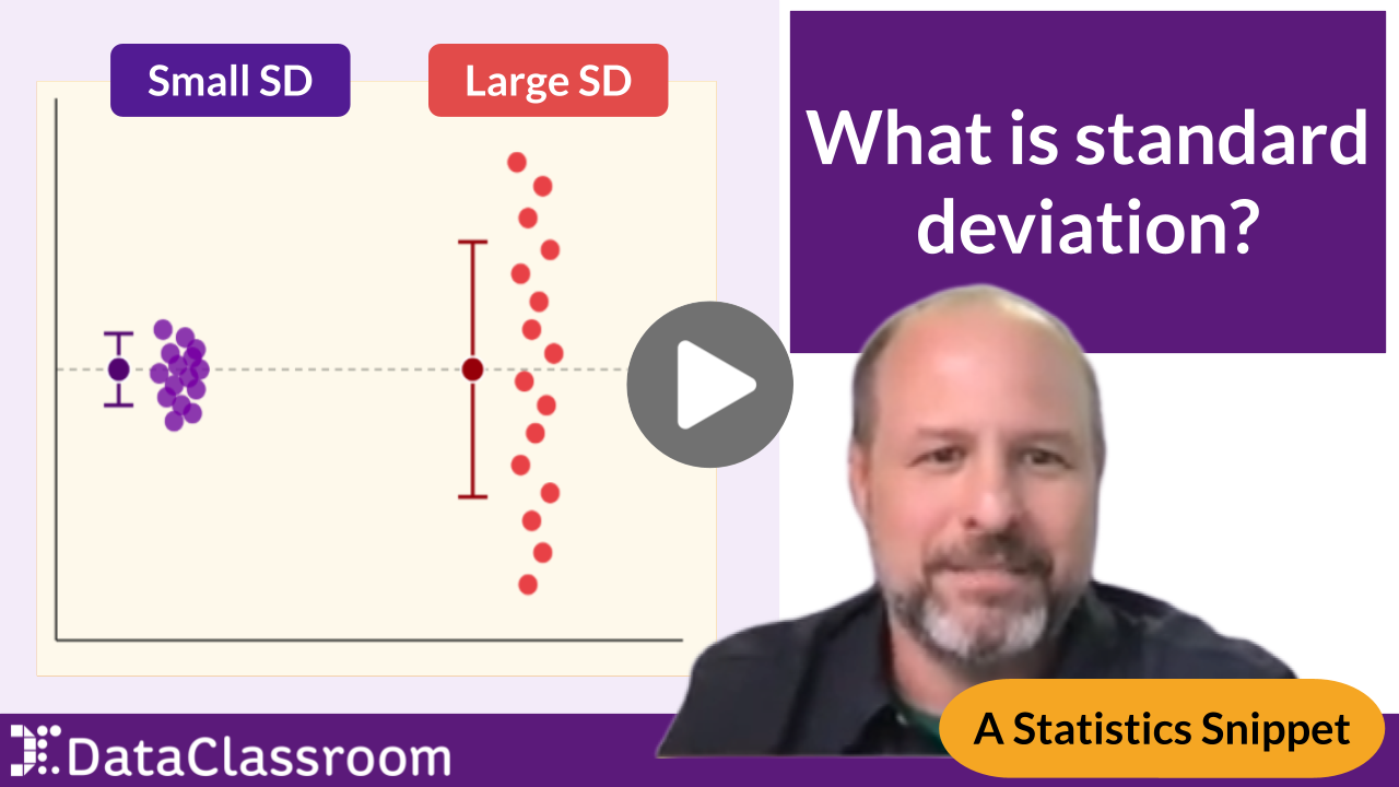 Standard deviation