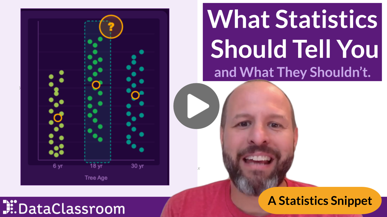 What Statistics Should Actually Tell You (And What They Shouldn't)