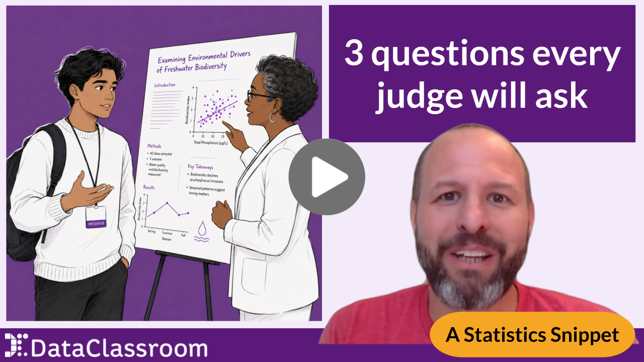 3 Questions Every Science Fair Judge Will Ask About Your Data