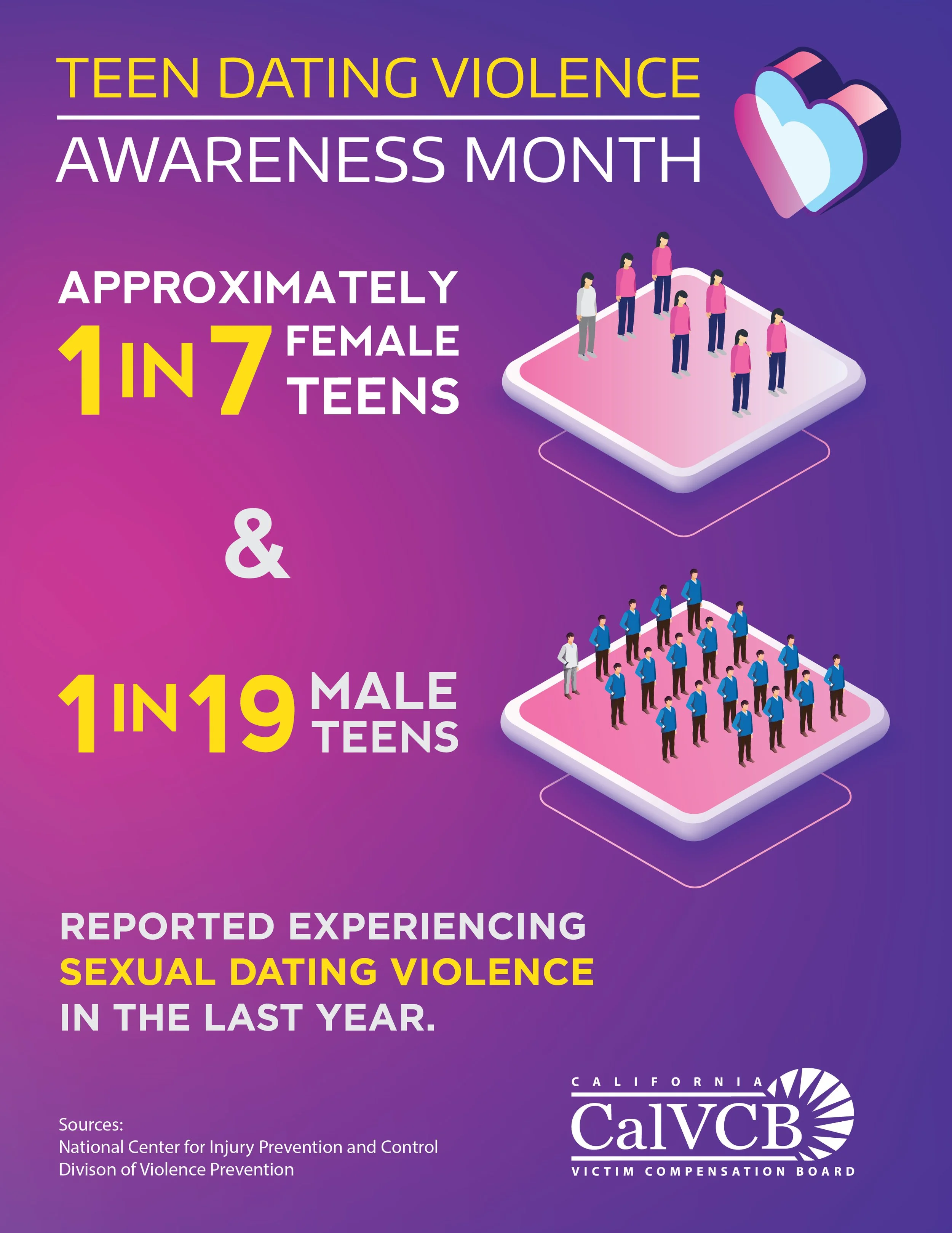 Teen Dating Violence Awareness Infographic 2-02.jpg