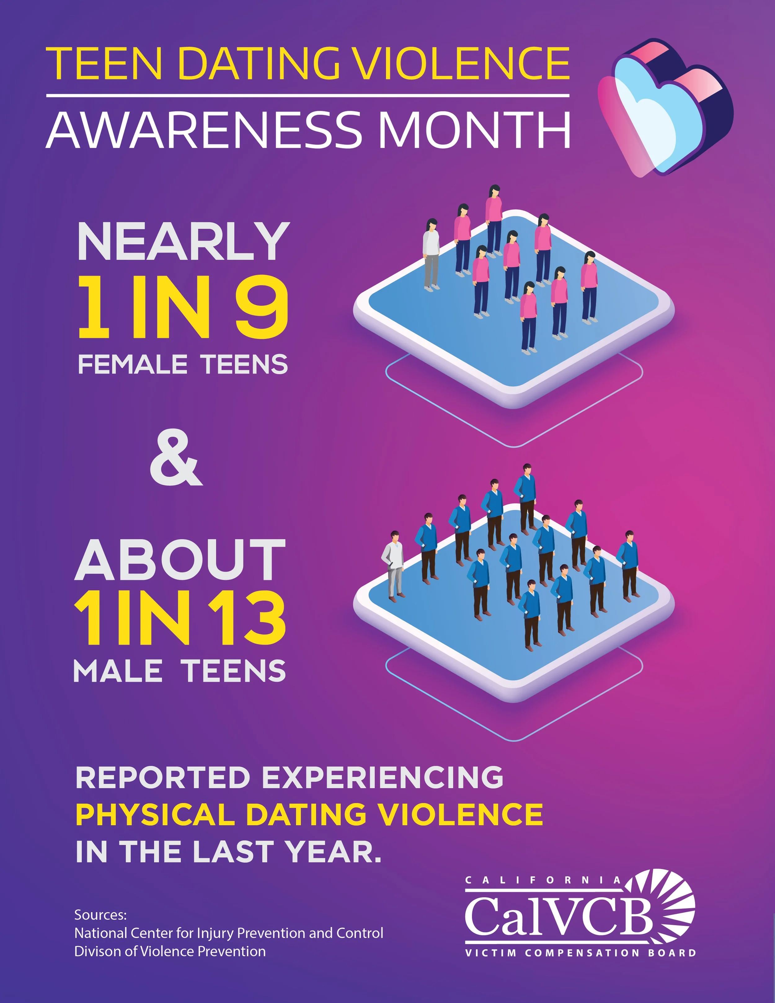 Teen Dating Violence Awareness Infographic 2-01.jpg