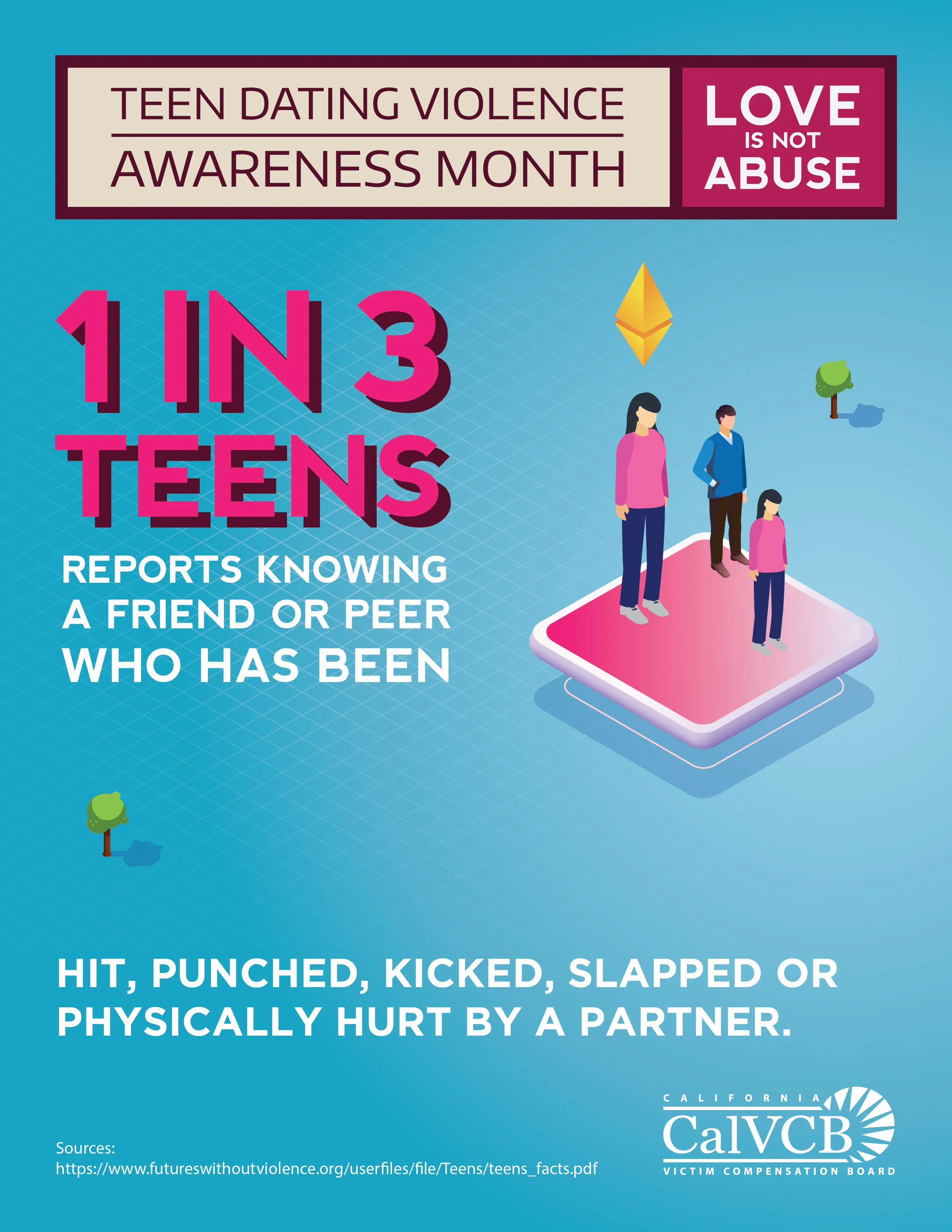 Teen Dating Violence Awareness Infographic-03.jpg