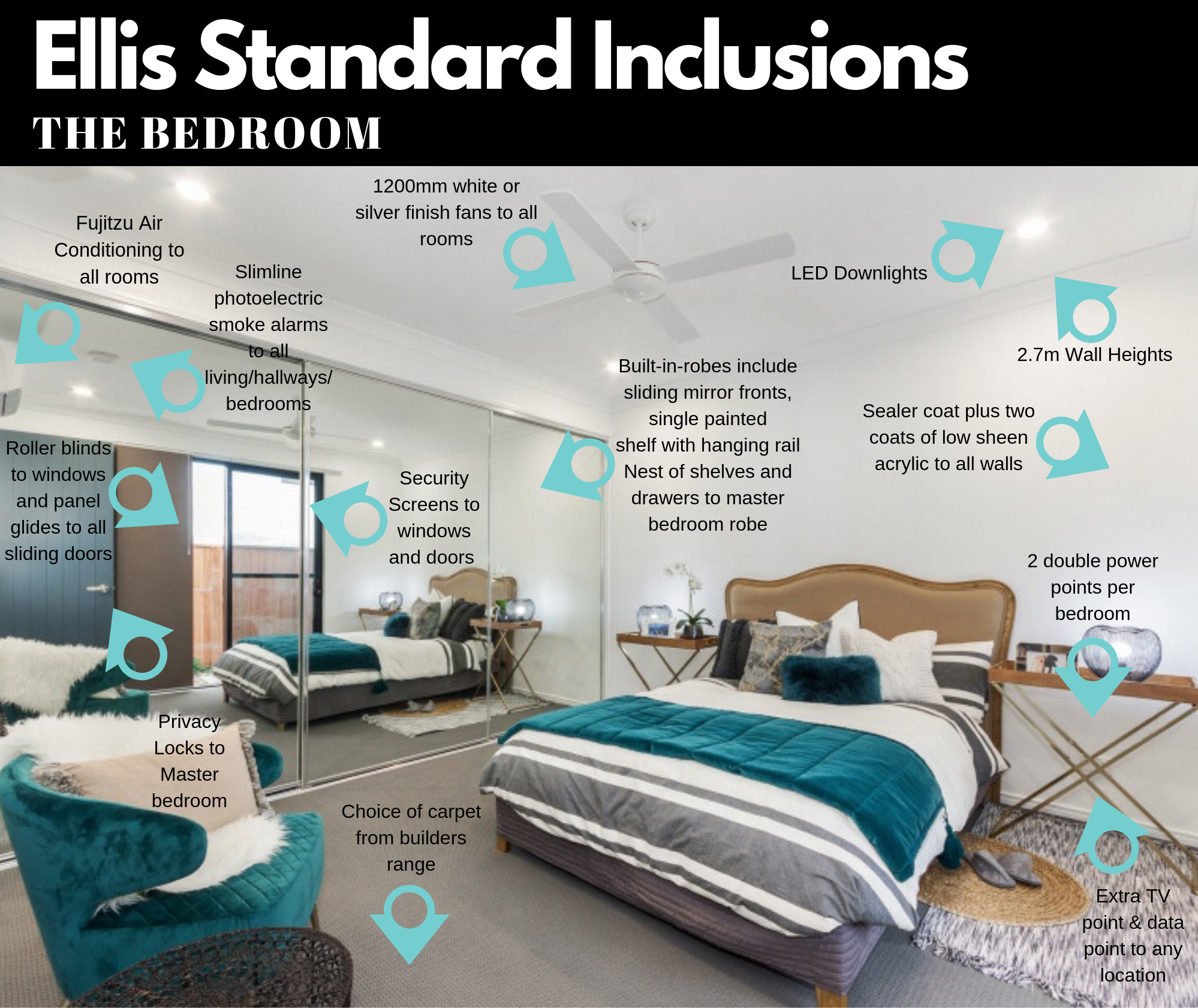 EllisDevelopments_StandardInclusions_TheBedroom.png