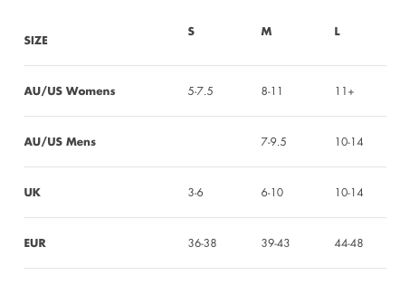 Screen Shot 2020-05-11 at 4.22.03 pm.png