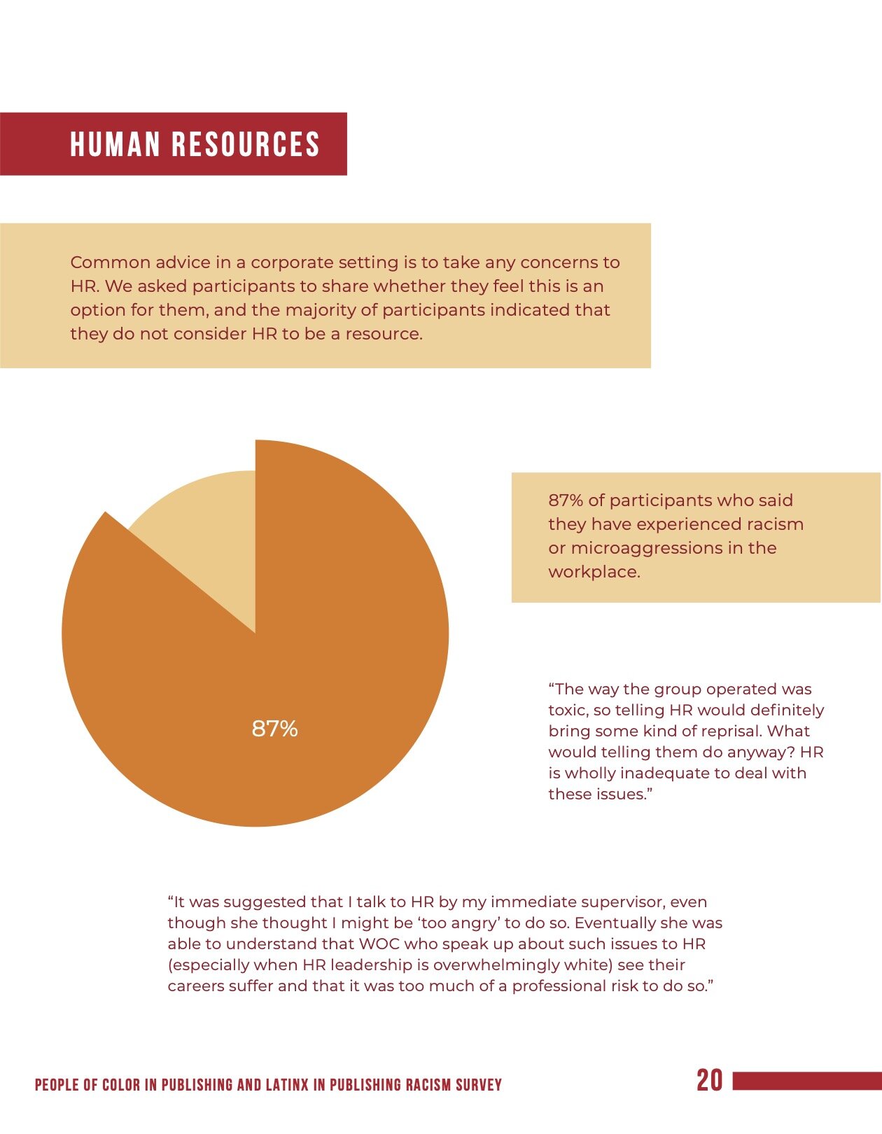 Racism in Publishing_Final with Links 20.jpg