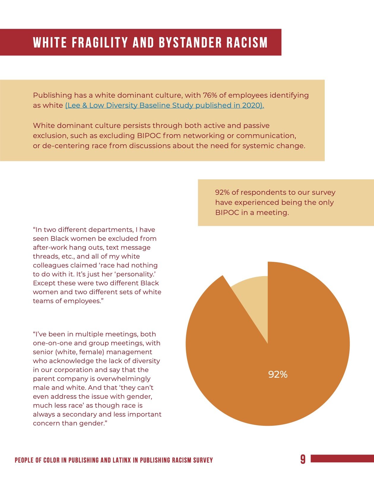 Racism in Publishing_Final with Links 9.jpg