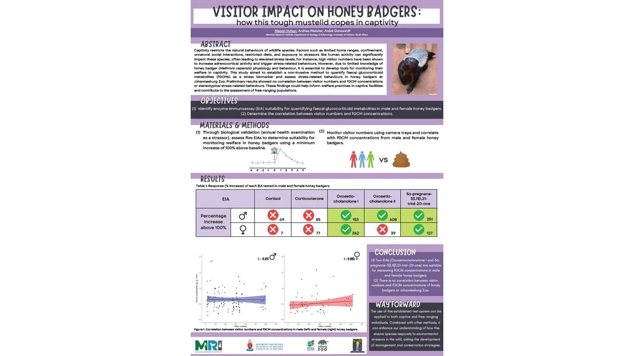 13th Oppenheimer Research Conference - Megan Hutson