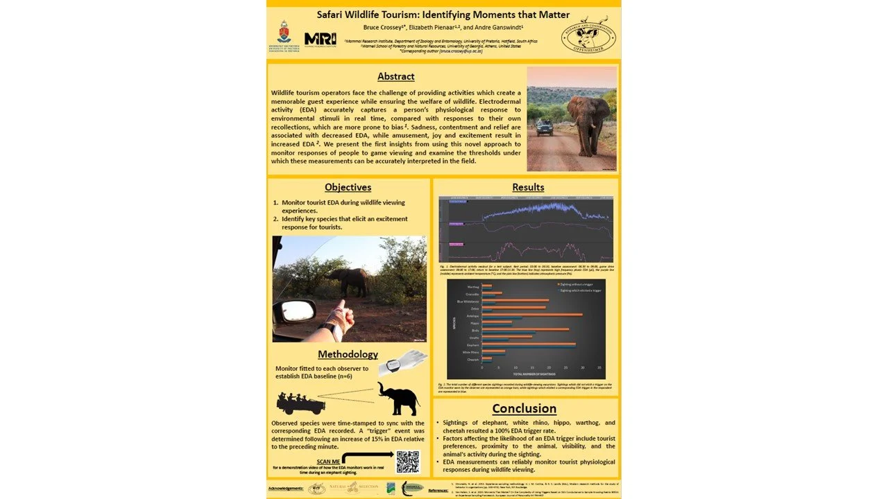 13th Oppenheimer Research Conference - Bruce Crossey