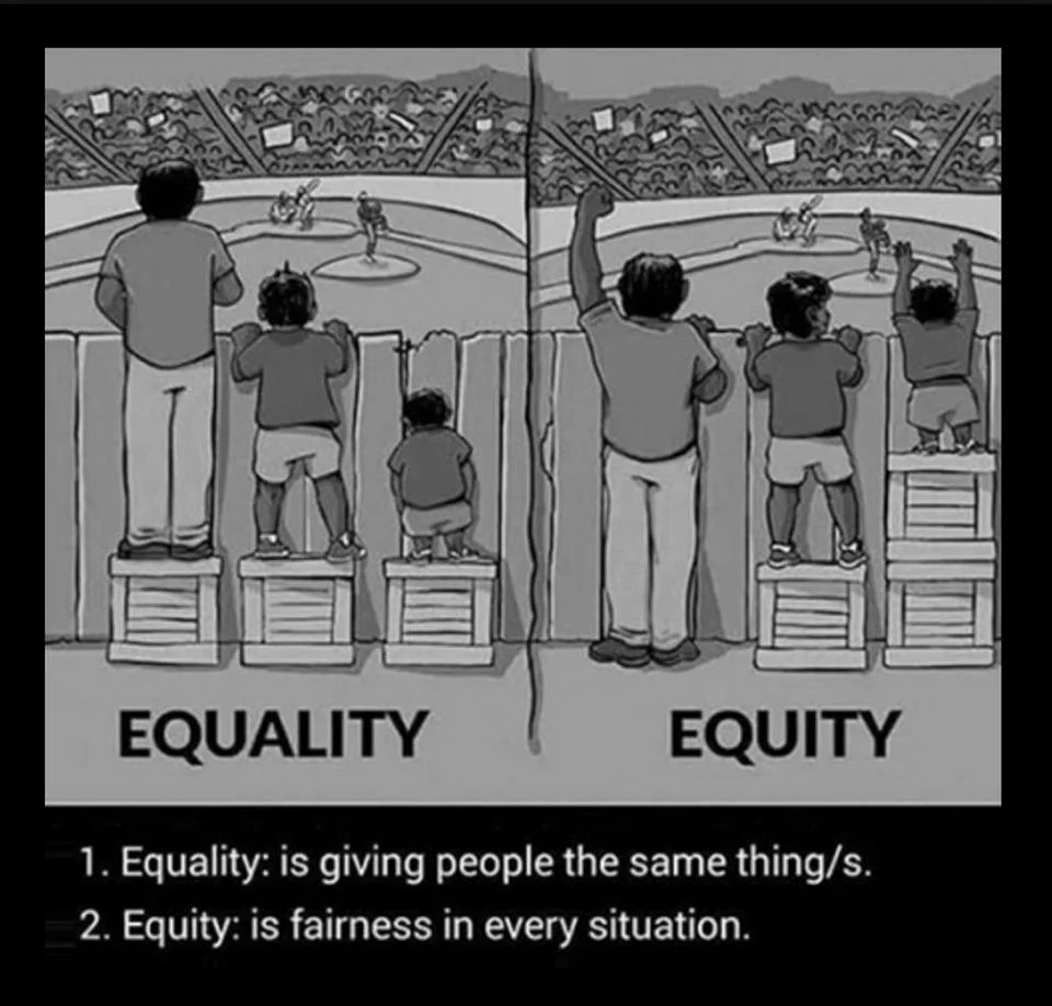 Equality / Equity