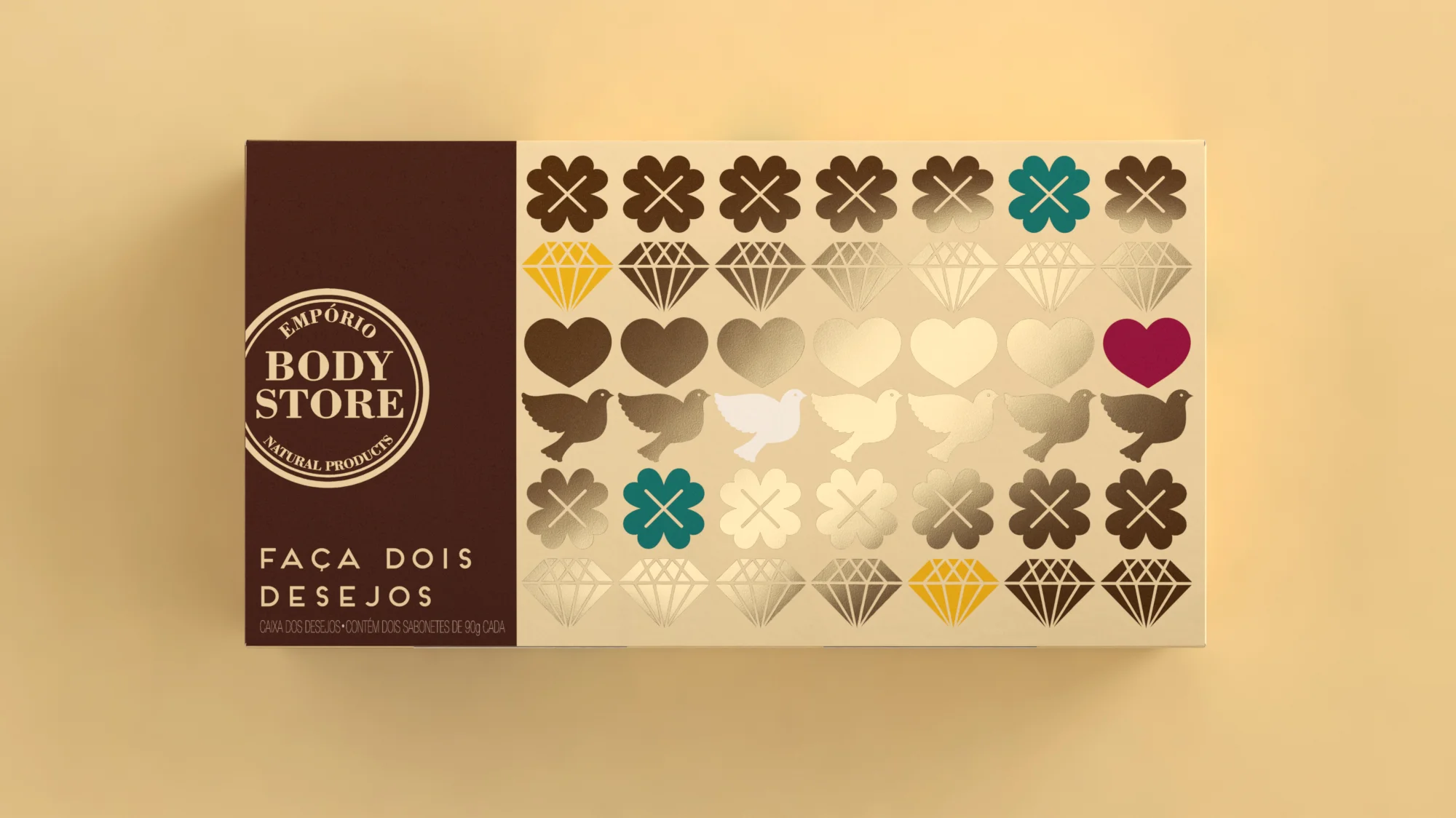 Body Store New Year's Kit