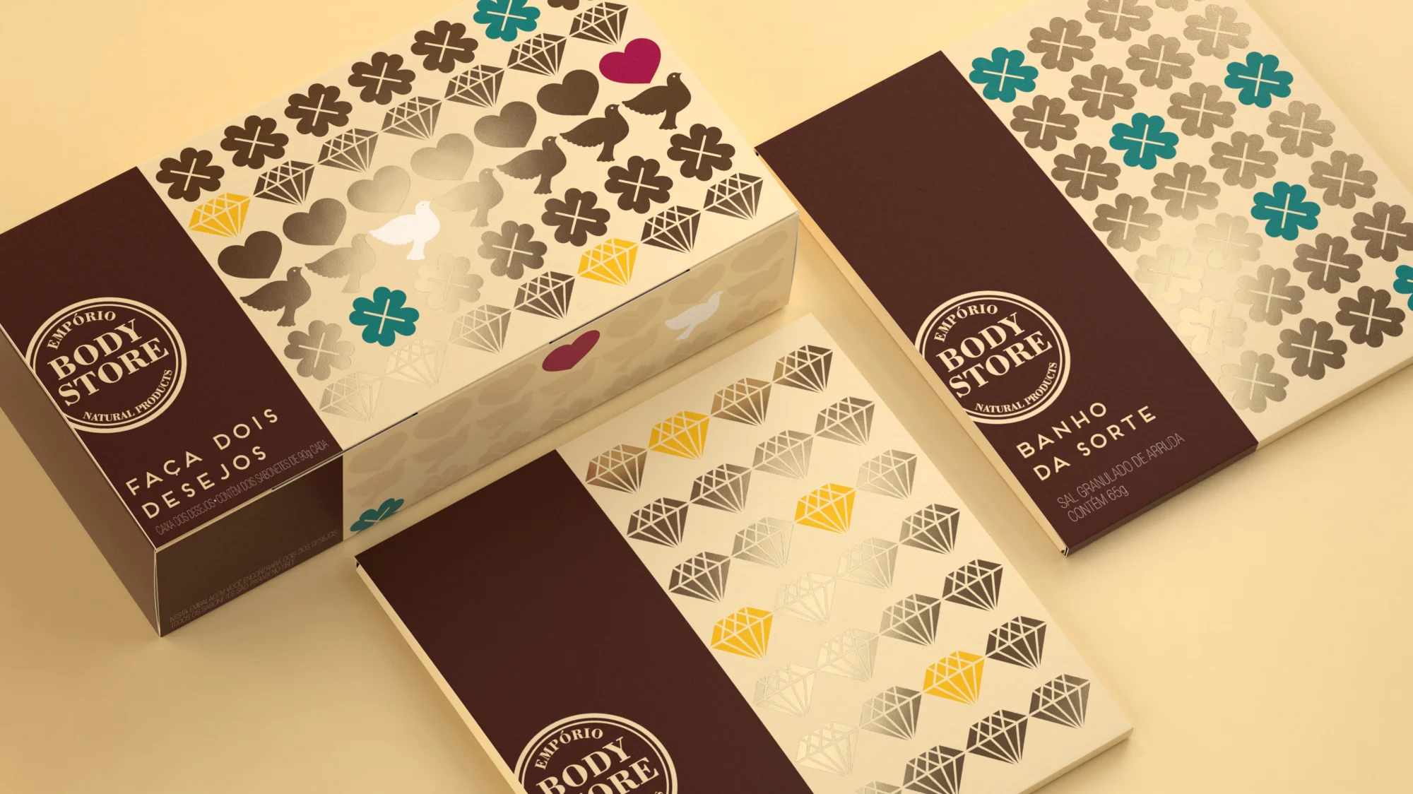 Body Store New Year's Kit