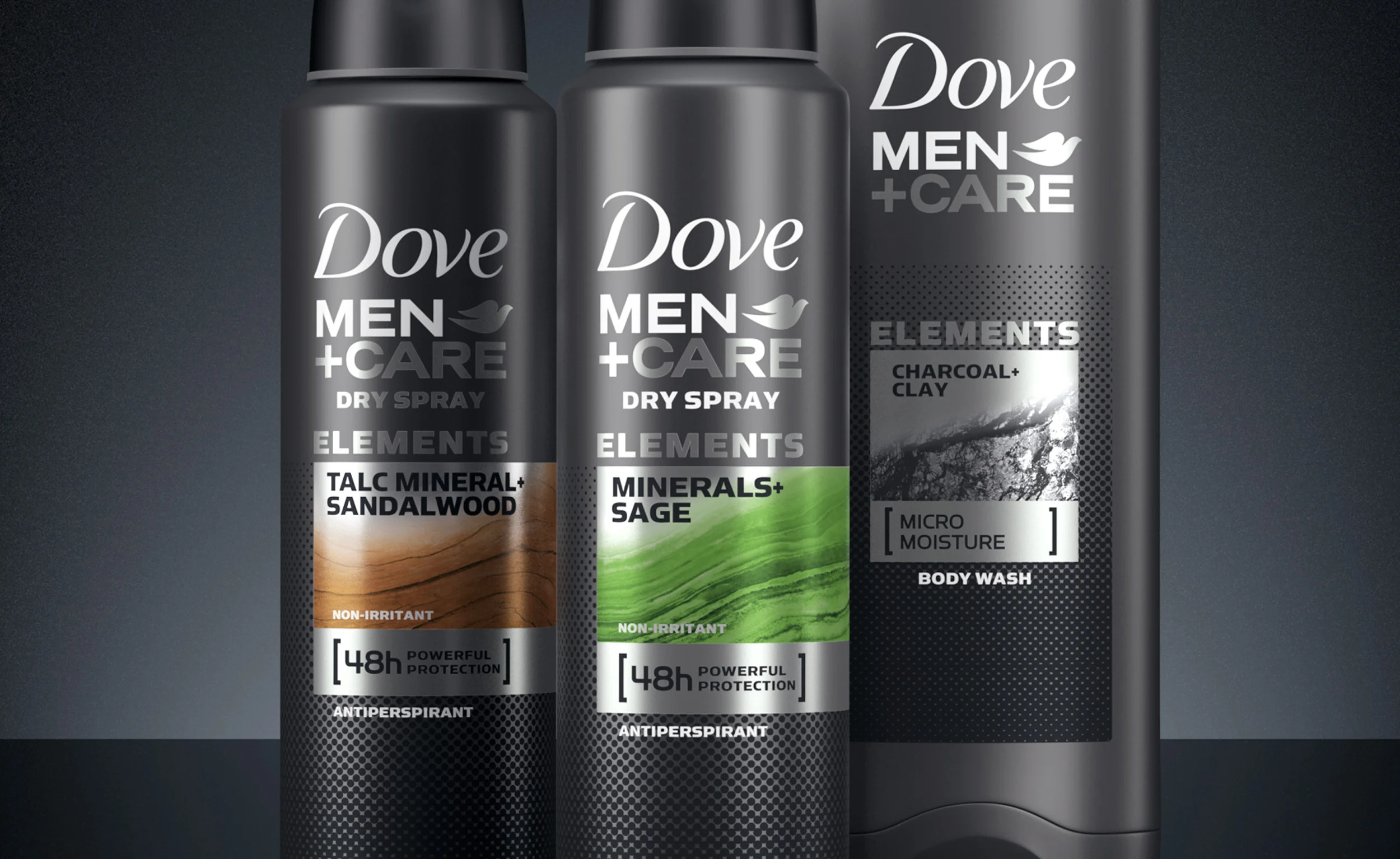 CRX Design | Dove Men Elements, Unilever, Global