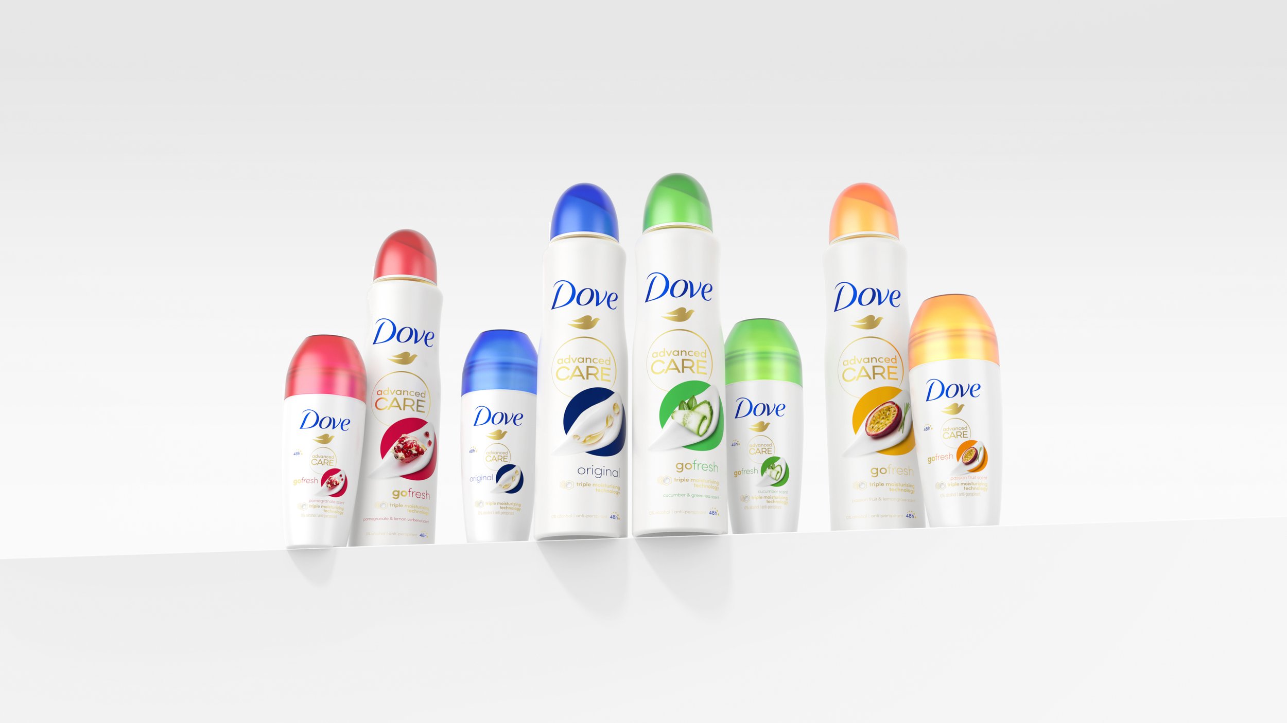 DOVE DEODORANTS, EUROPE