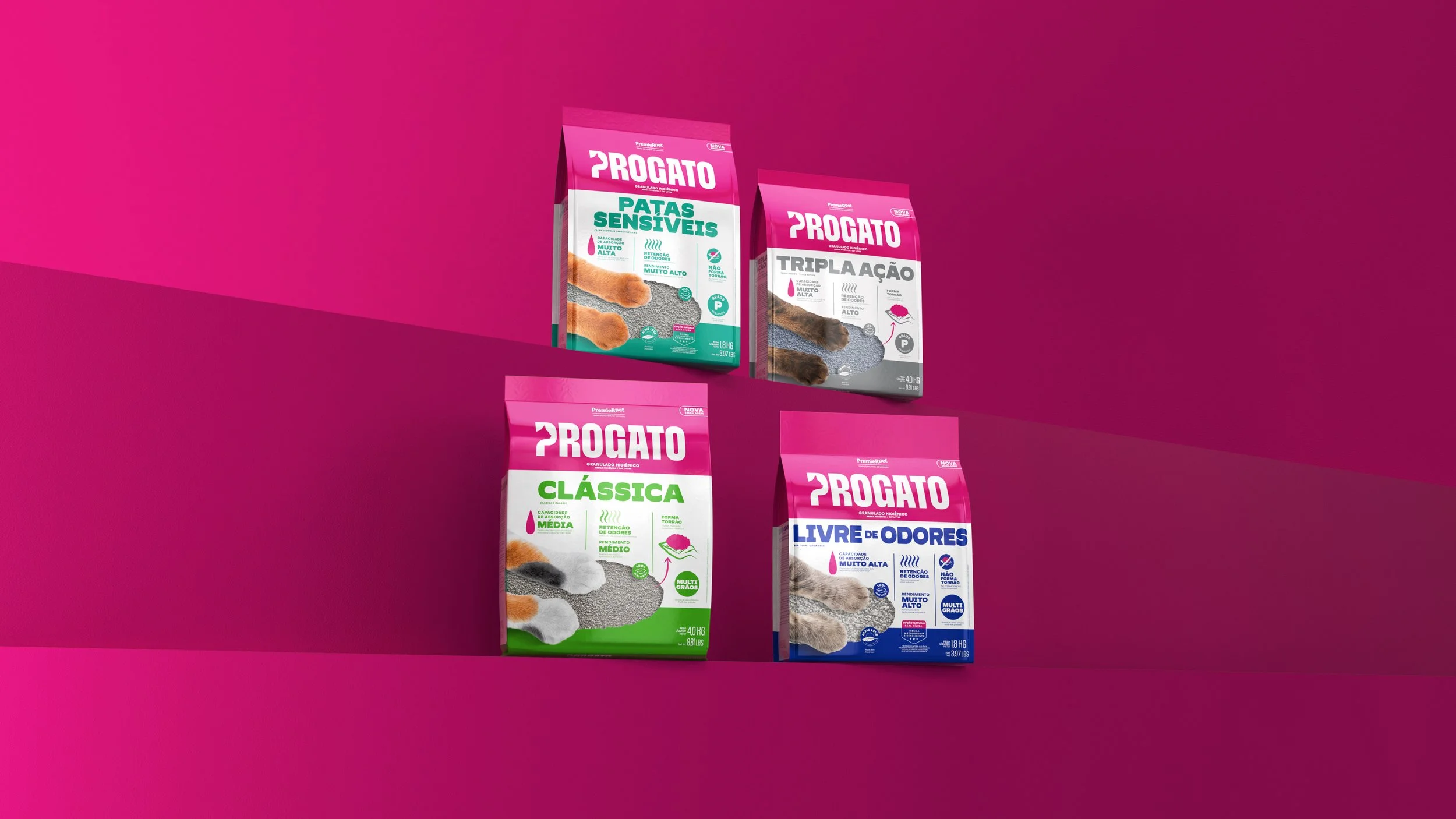 crx-premierpet-progato-redesign-04.jpg