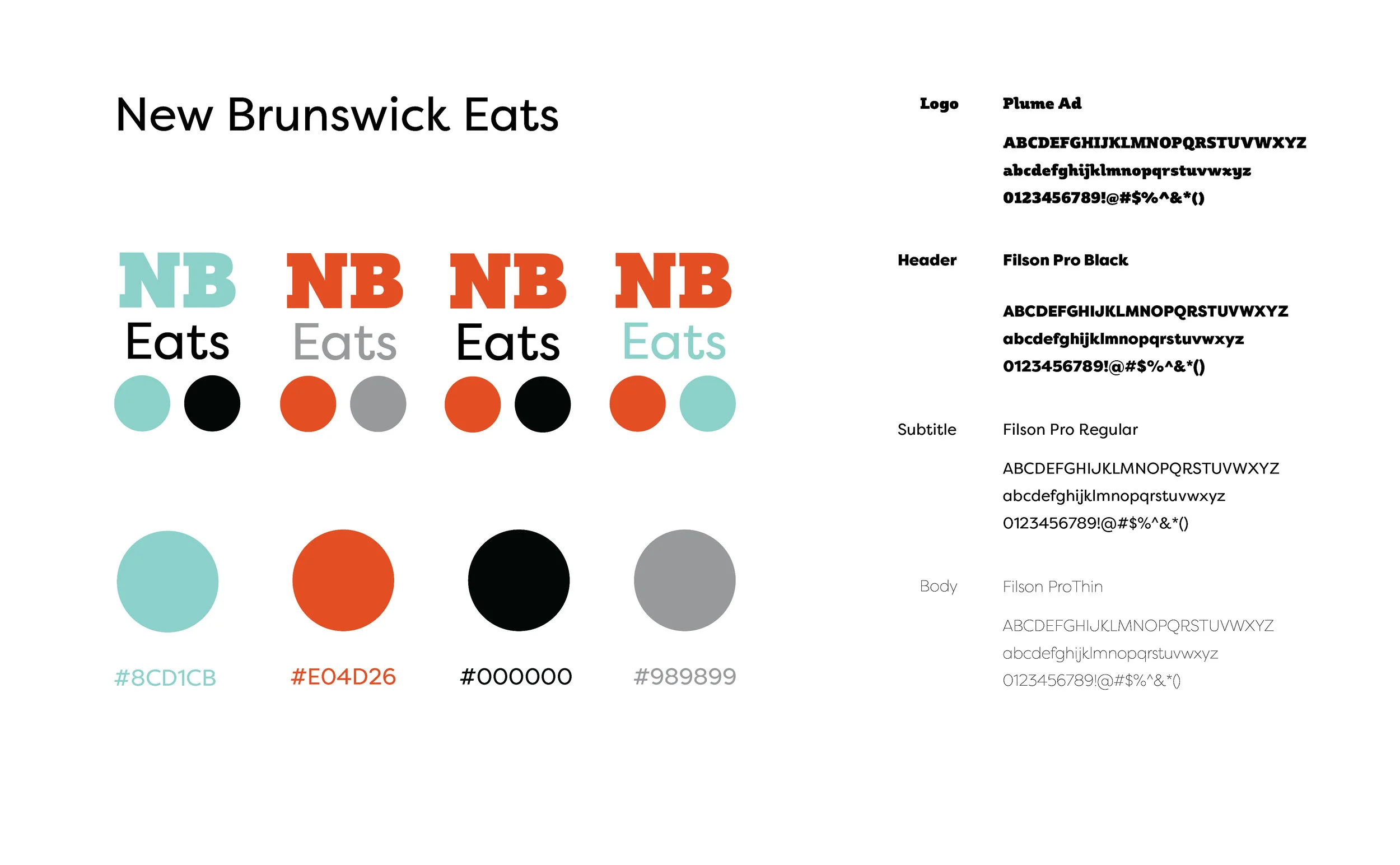 Logo Identity for NB Eats