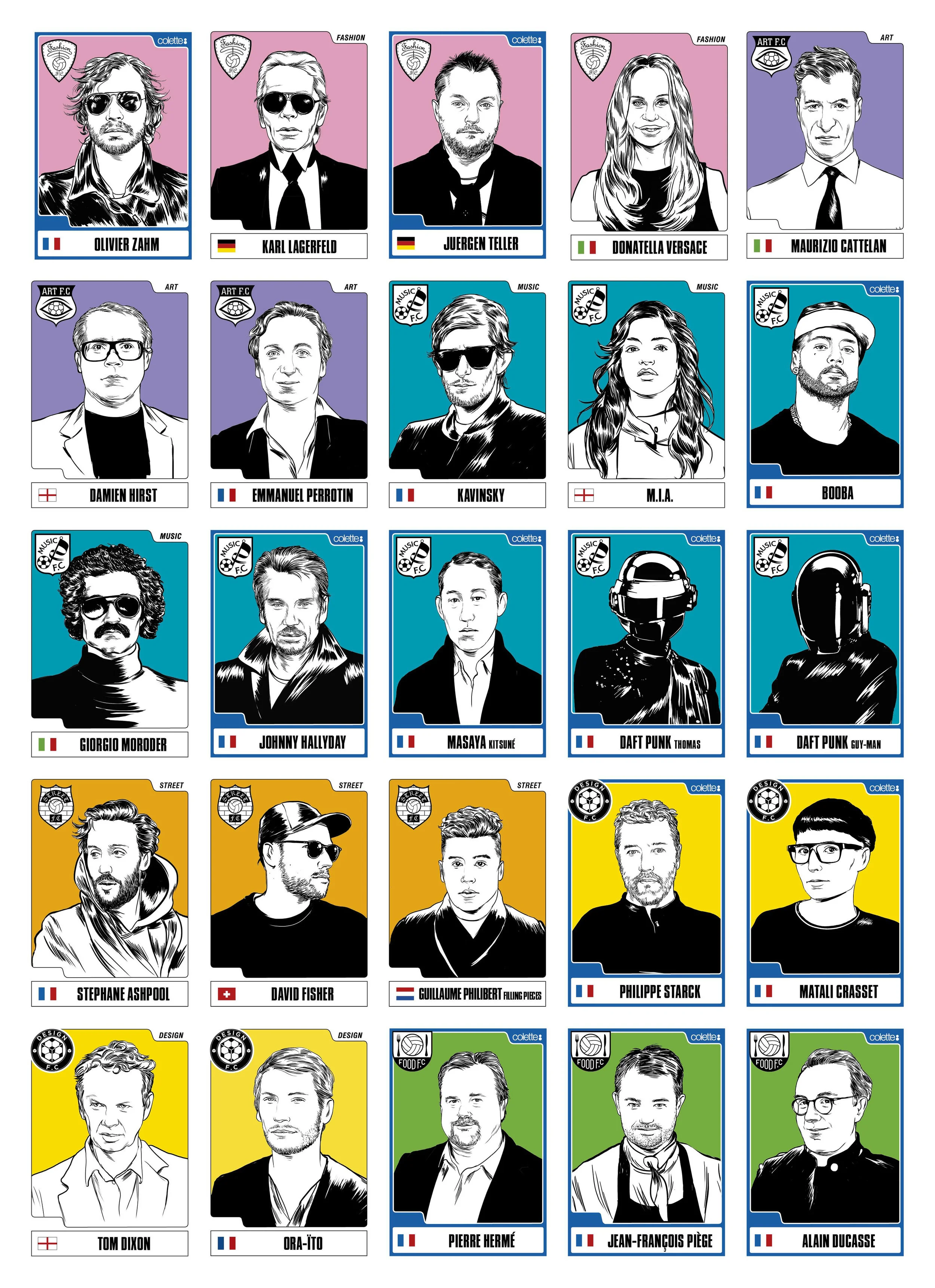 Some of the 132 Panini Stickers.jpg