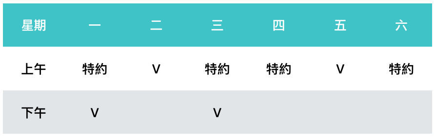 王呈瑋醫師 好孕門診須知 不孕知識懶人包
