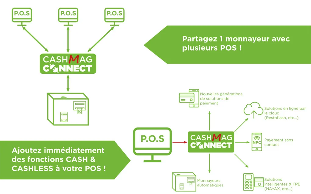 multi-paiement-poste.jpg