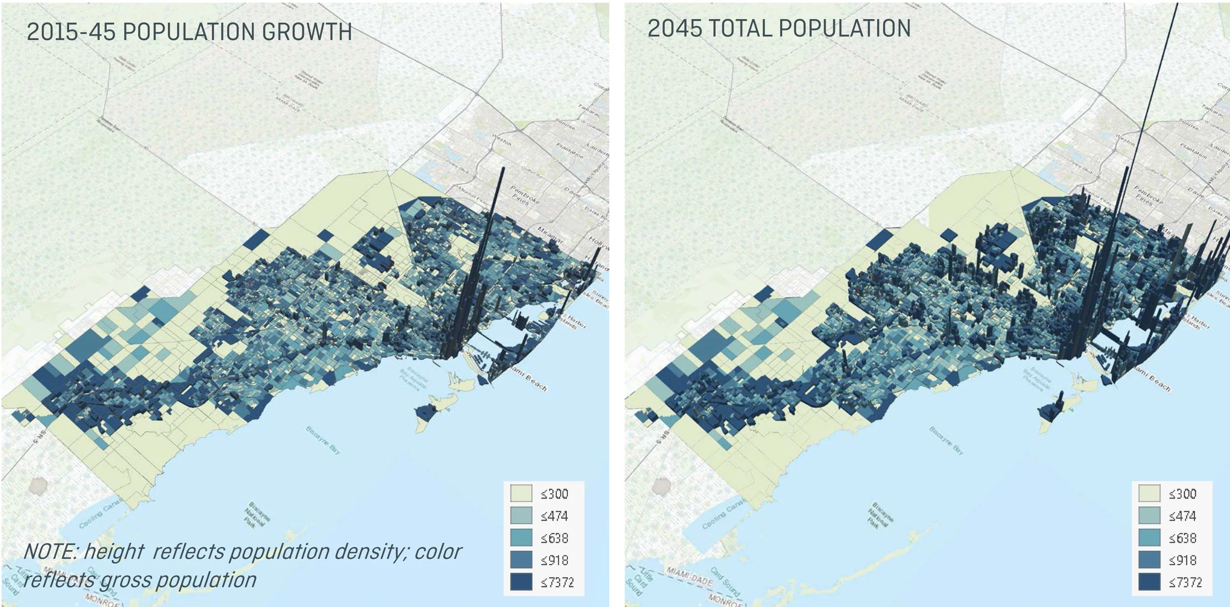 Population by MAZ.jpg
