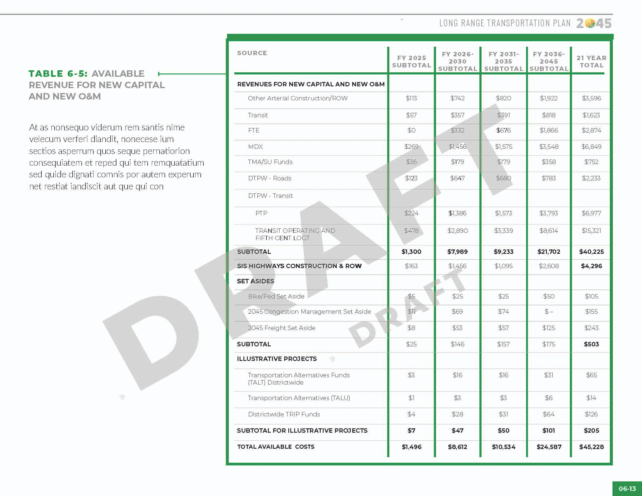 LRTP_072319_Page_107.jpg