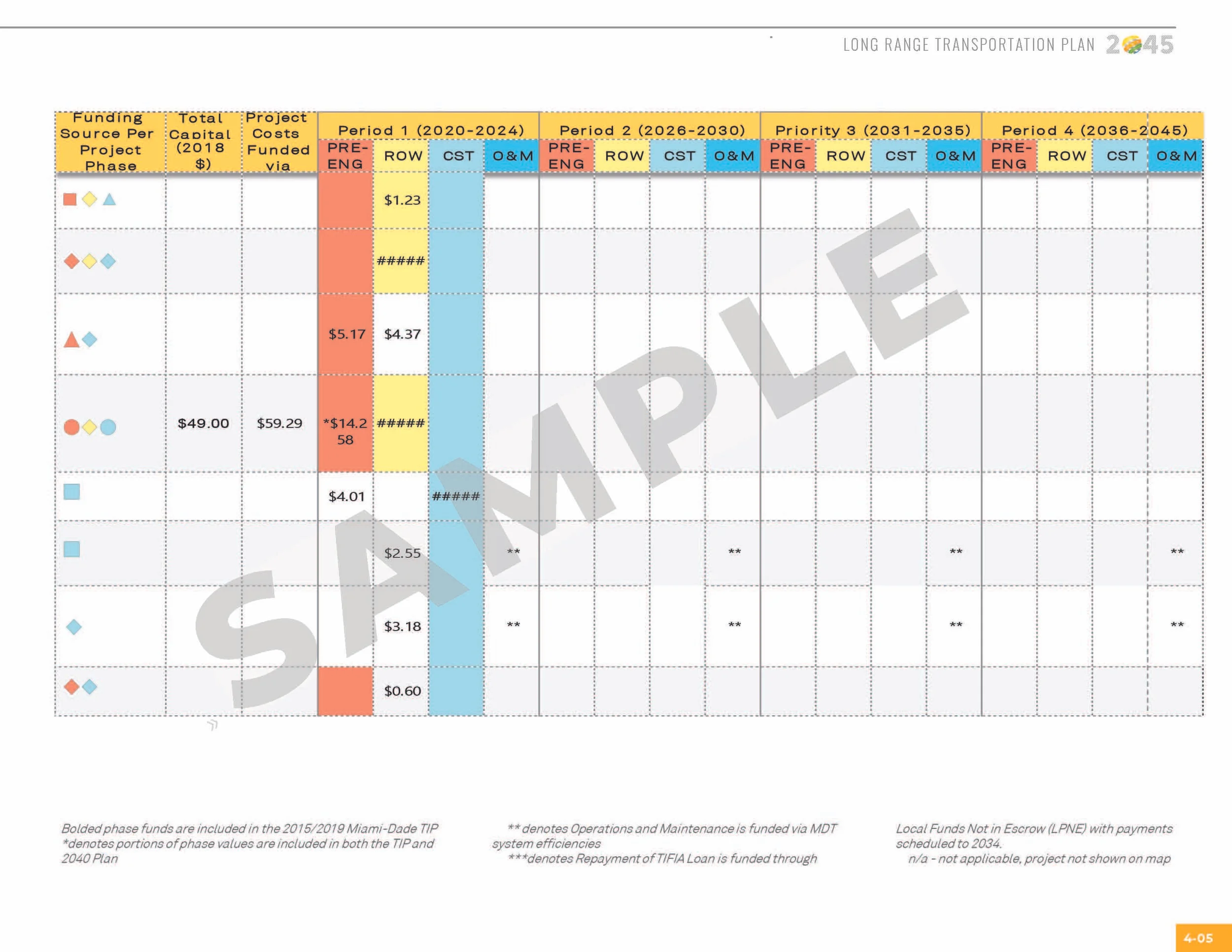 LRTP_072319_Page_117.jpg