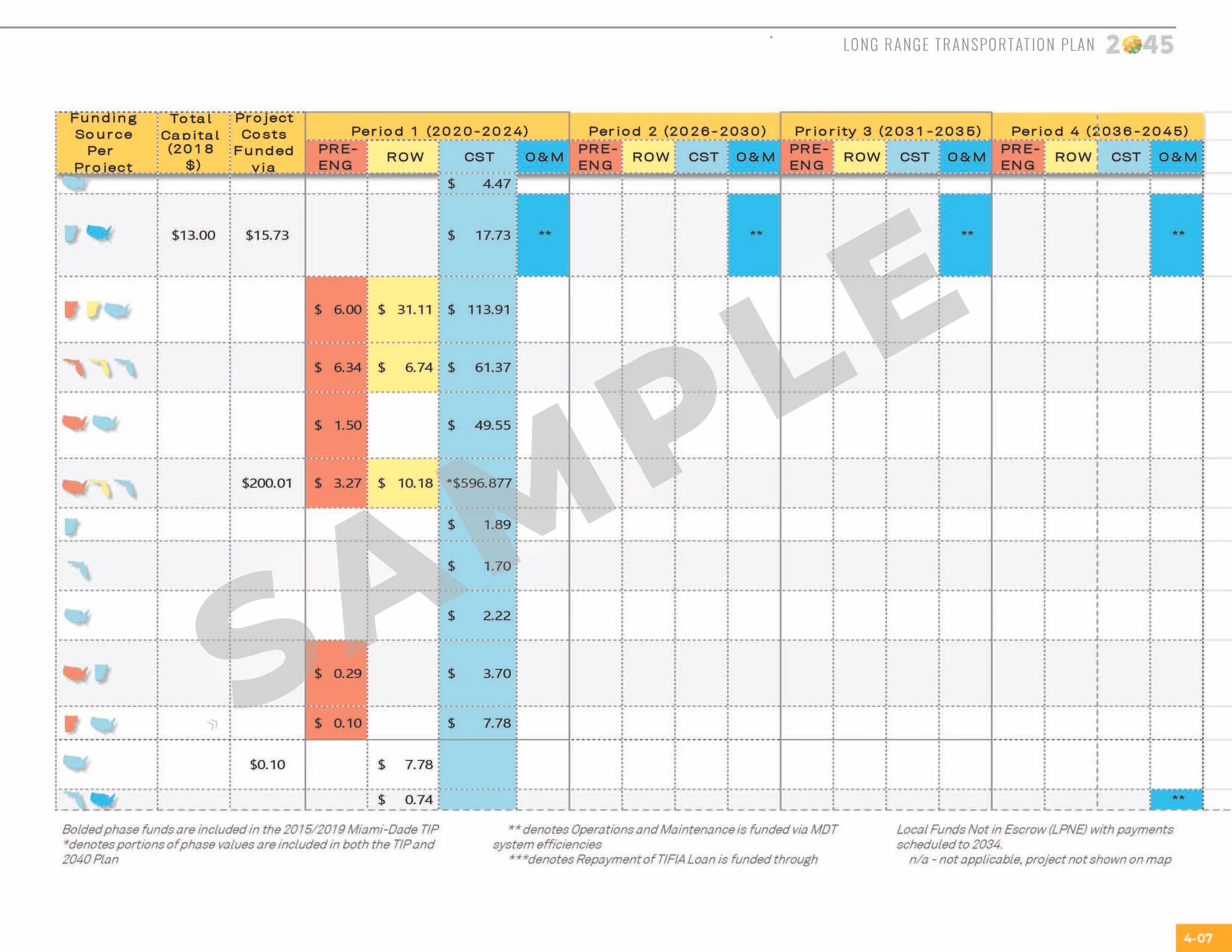LRTP_072319_Page_119.jpg