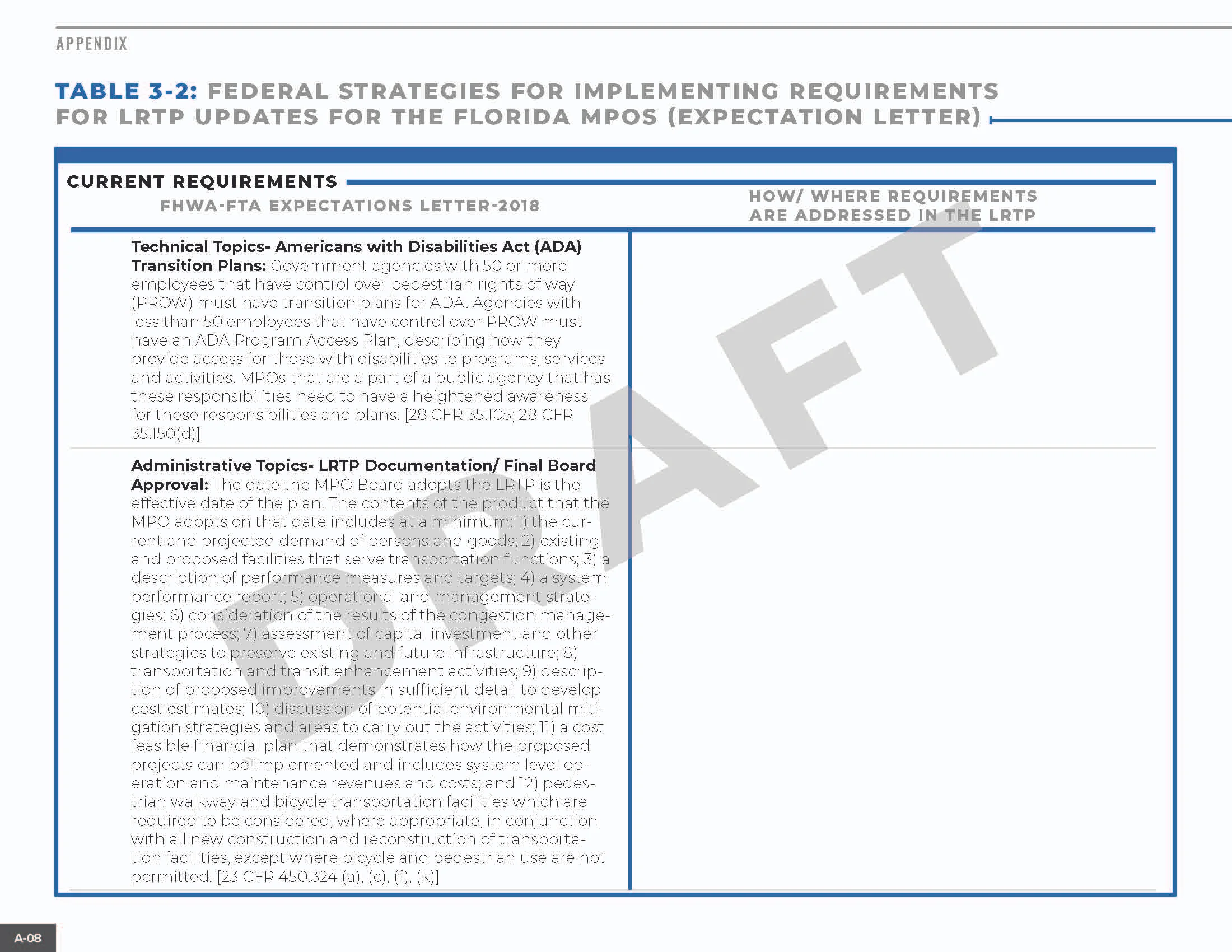LRTP_072319_Page_192.jpg