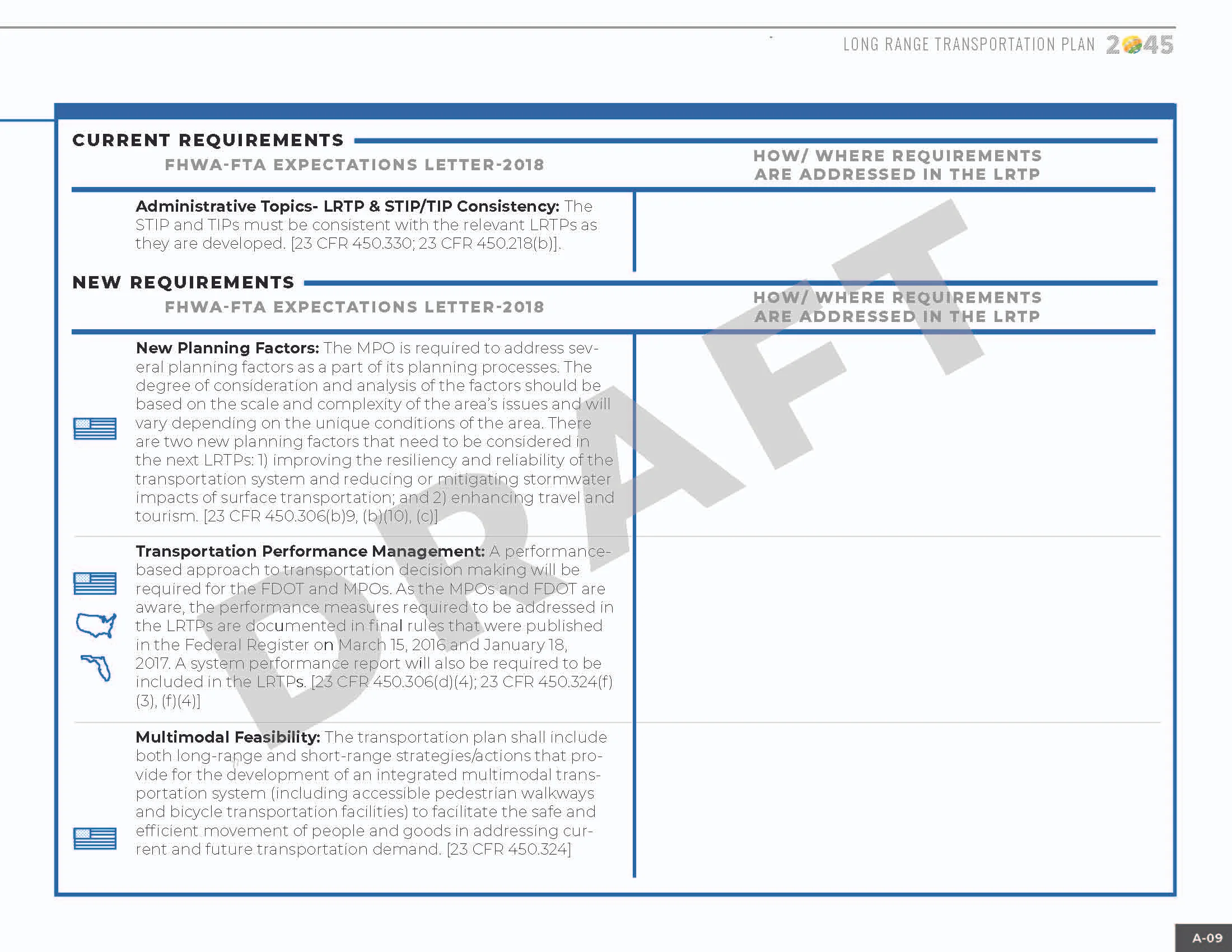 LRTP_072319_Page_193.jpg